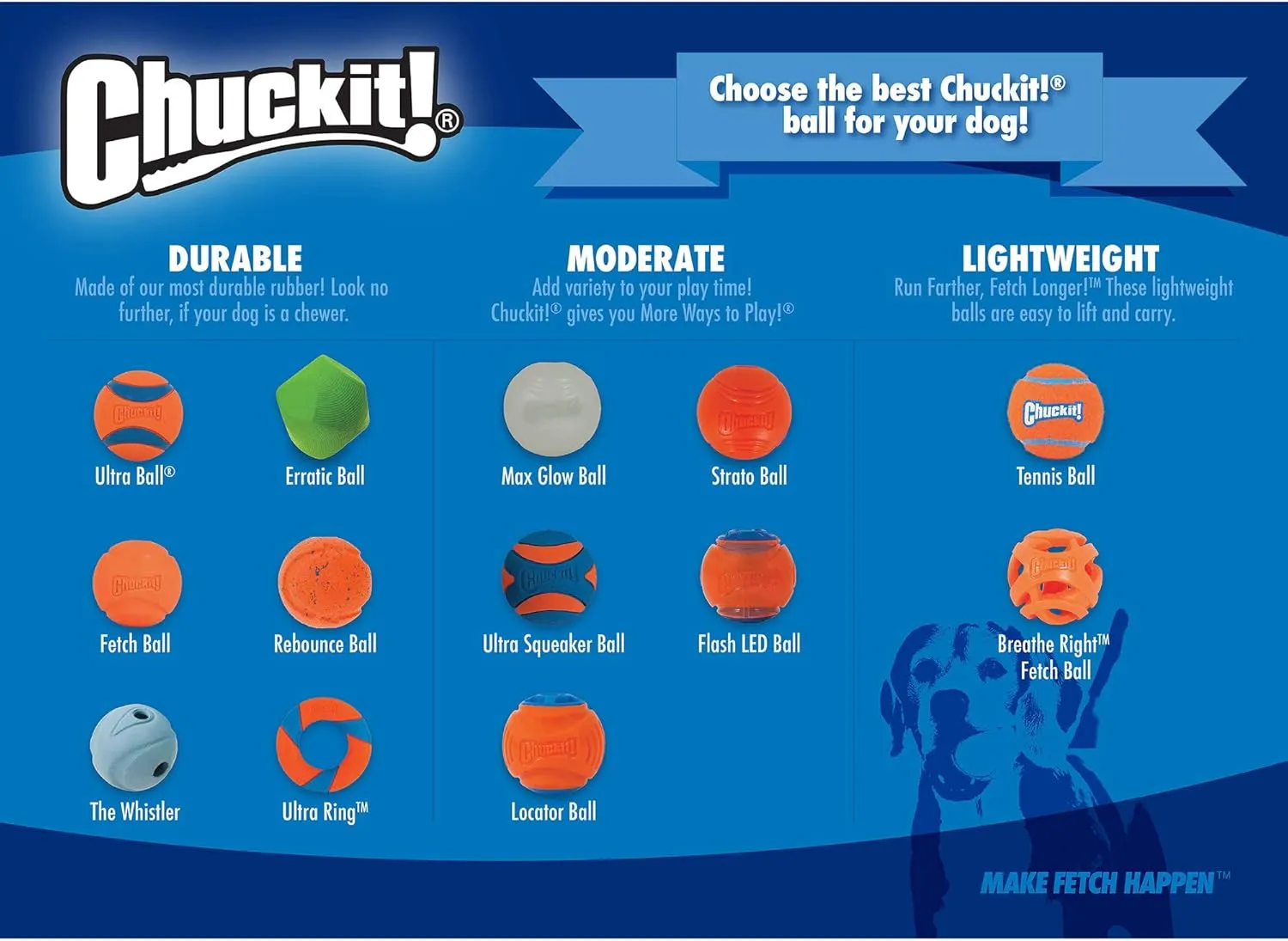 Chuckit! Dog Tennis Ball Dog Toy, Small (2 Inch Diameter) for dogs 0-20 lbs, Shrink Wrap Pack of 2