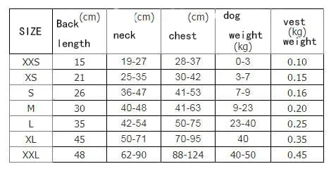 Dog Life Jackets for Pet Water Safety
