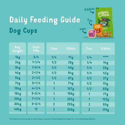 Edgard & Cooper Adult Tin Multipack Dog Food 6 x 400g