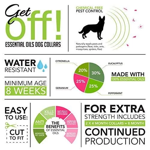 GetOff Natural Flea Collar for Dogs (8 Months) Flea and Tick Prevention - with Essential Oil Plant Extracts - Hypoallergenic One Size Fits All Dog